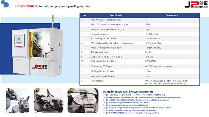 Pump impeller-Milling.jpg